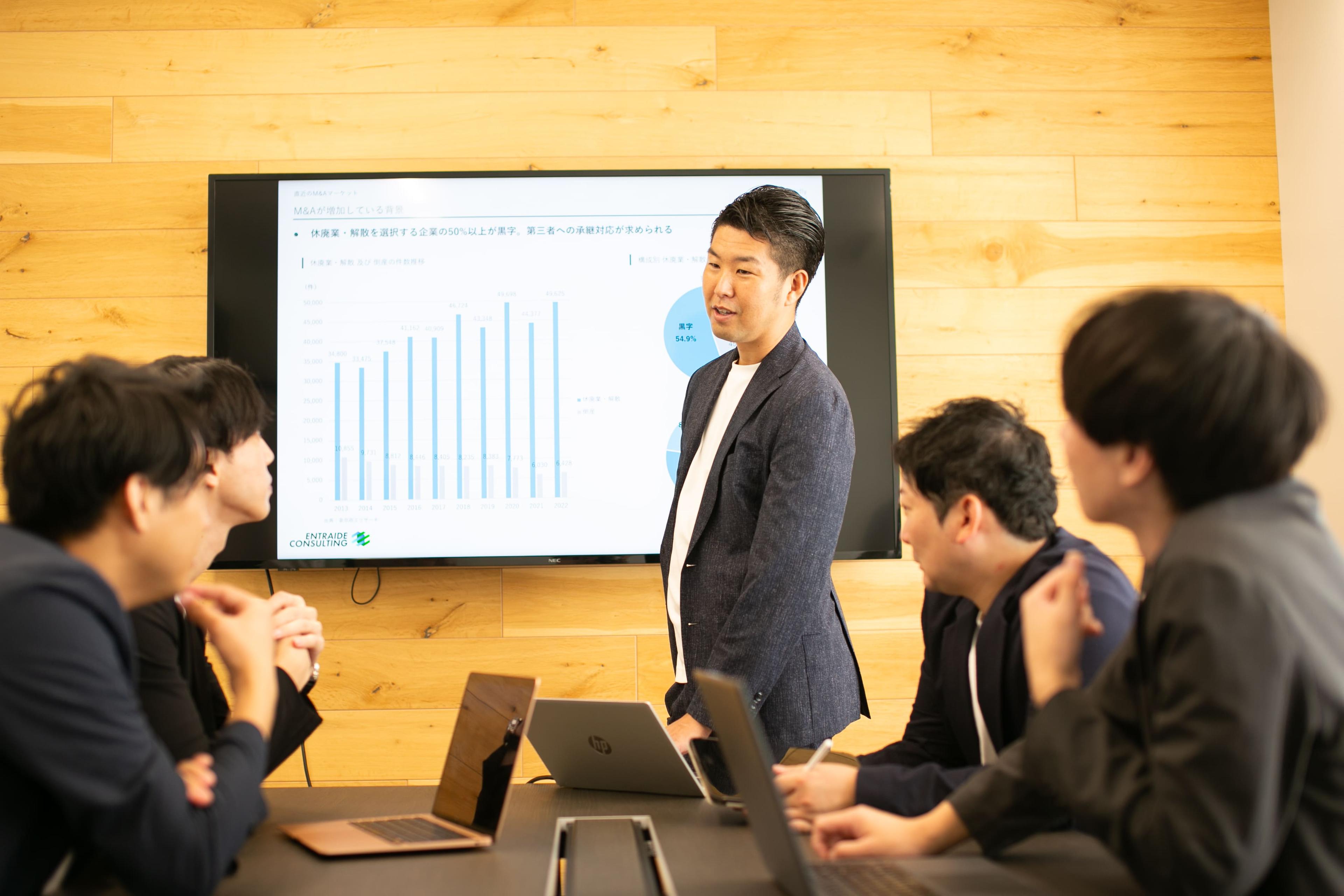 株式会社アントレッド・コンサルティングの求人画像