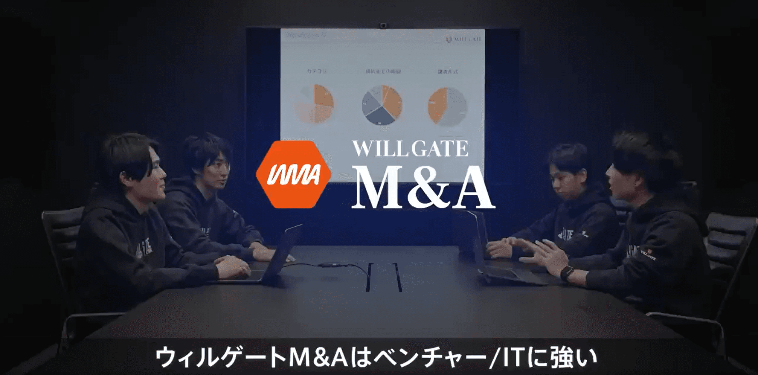 株式会社ウィルゲートの求人画像