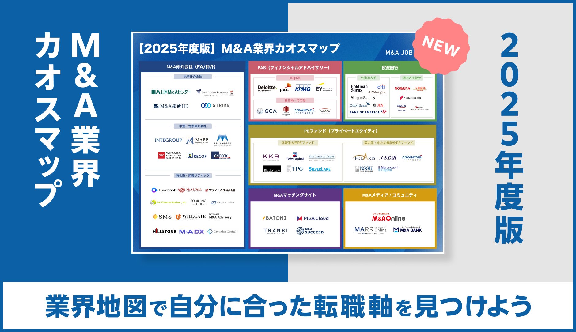 【2025年最新版】M&amp;A業界のカオスマップ＆業界地図を徹底解説！自分に合った転職軸を見つけようの画像