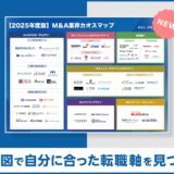 【2025年最新版】M&A業界のカオスマップ＆業界地図を徹底解説！自分に合った転職軸を見つけよう